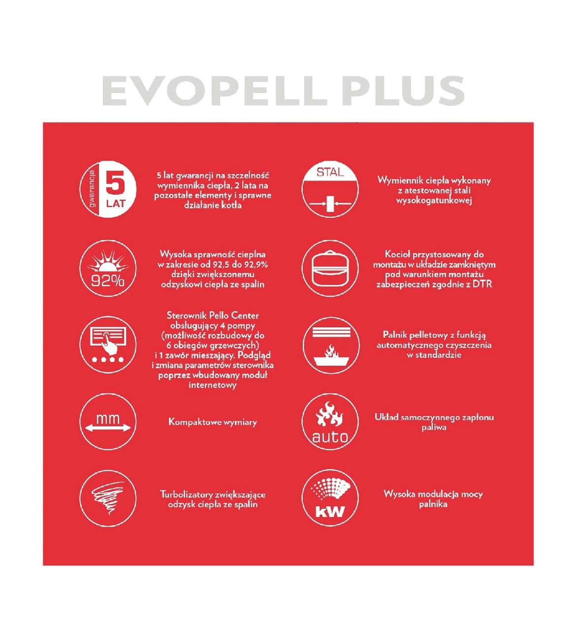 Evopell-Plus